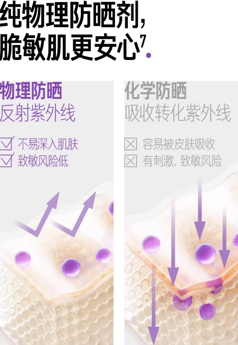 Tiktok/Douyin Hot Peterson's Lab Soothing UV Shield 30g【Tiktok抖音爆款】毕生之研安肤物理防晒霜