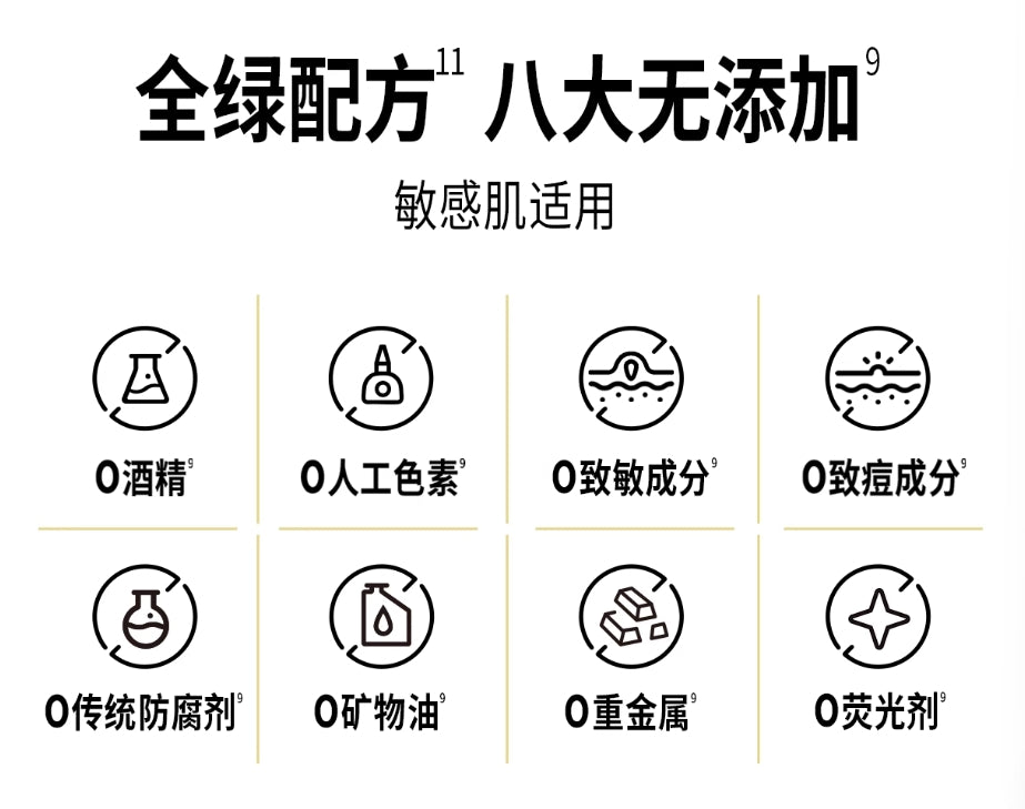 Tiktok/Douyin Hot Pramy XL Moisturizing Butter Primer 230ml【Tiktok抖音爆款】 柏瑞美大码黄油保湿妆前乳