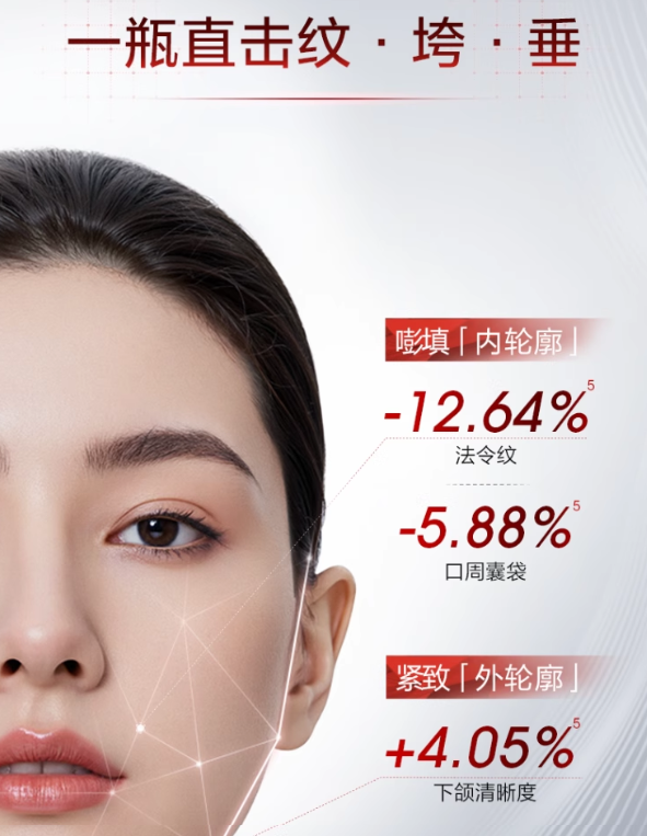 PROYA Empower Youth Firming & Wrinkle-Reducing Cream 50g 珀莱雅赋能鲜颜淡纹紧致霜