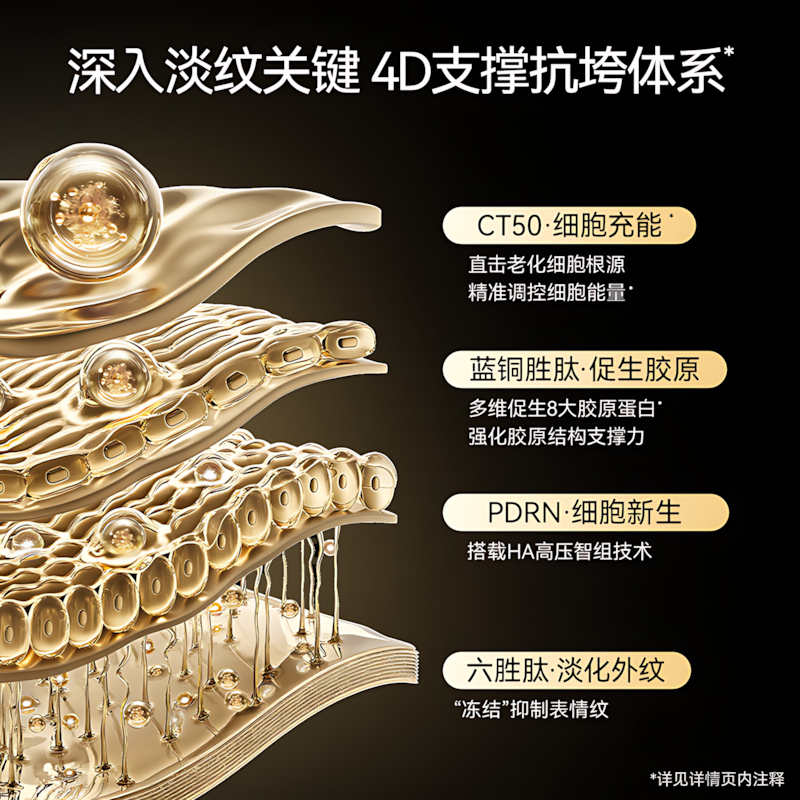 QUADHA Anti-Wrinkle Copper Peptide Essence 3.0 1.5ml*30pcs 夸迪淡纹蓝铜胜肽次抛精华液3.0
