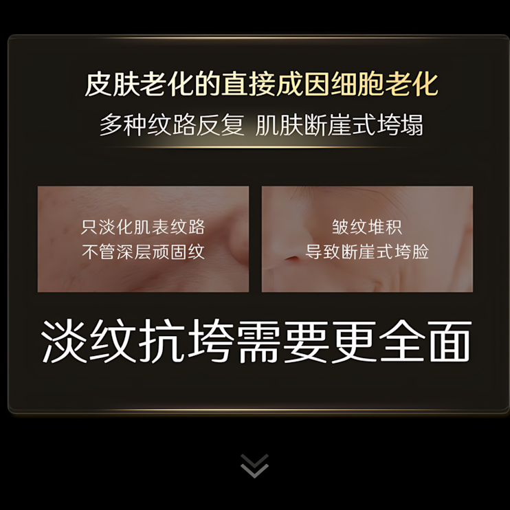 QUADHA Anti-Wrinkle Copper Peptide Essence 3.0 1.5ml*30pcs 夸迪淡纹蓝铜胜肽次抛精华液3.0
