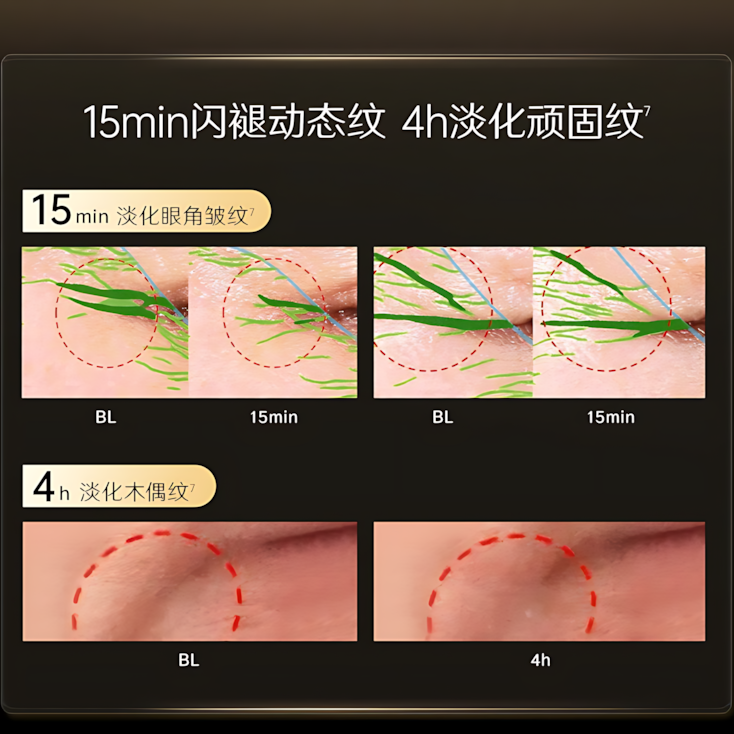 QUADHA Anti-Wrinkle Copper Peptide Essence 3.0 1.5ml*30pcs 夸迪淡纹蓝铜胜肽次抛精华液3.0
