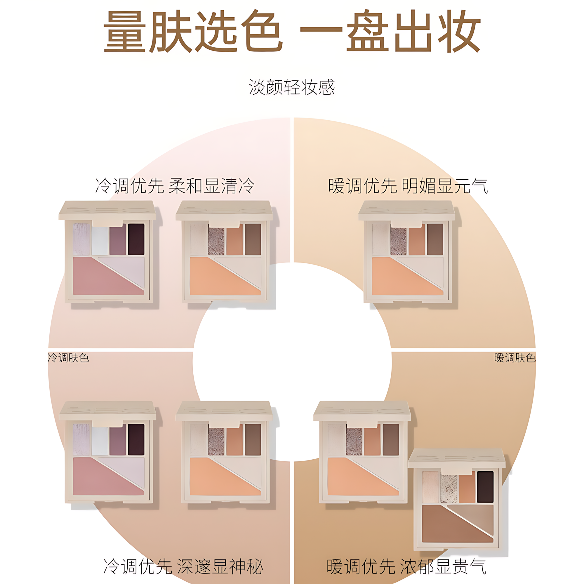 REC Multi-Use Eye & Cheek Palette 9g 芮客多元眼颊盘