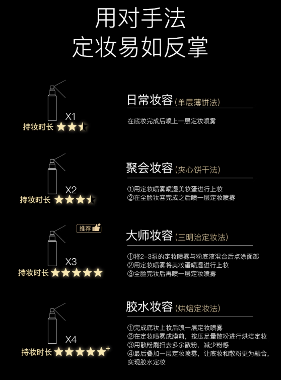 REC Setting Spray 80ml 芮客定妆喷雾