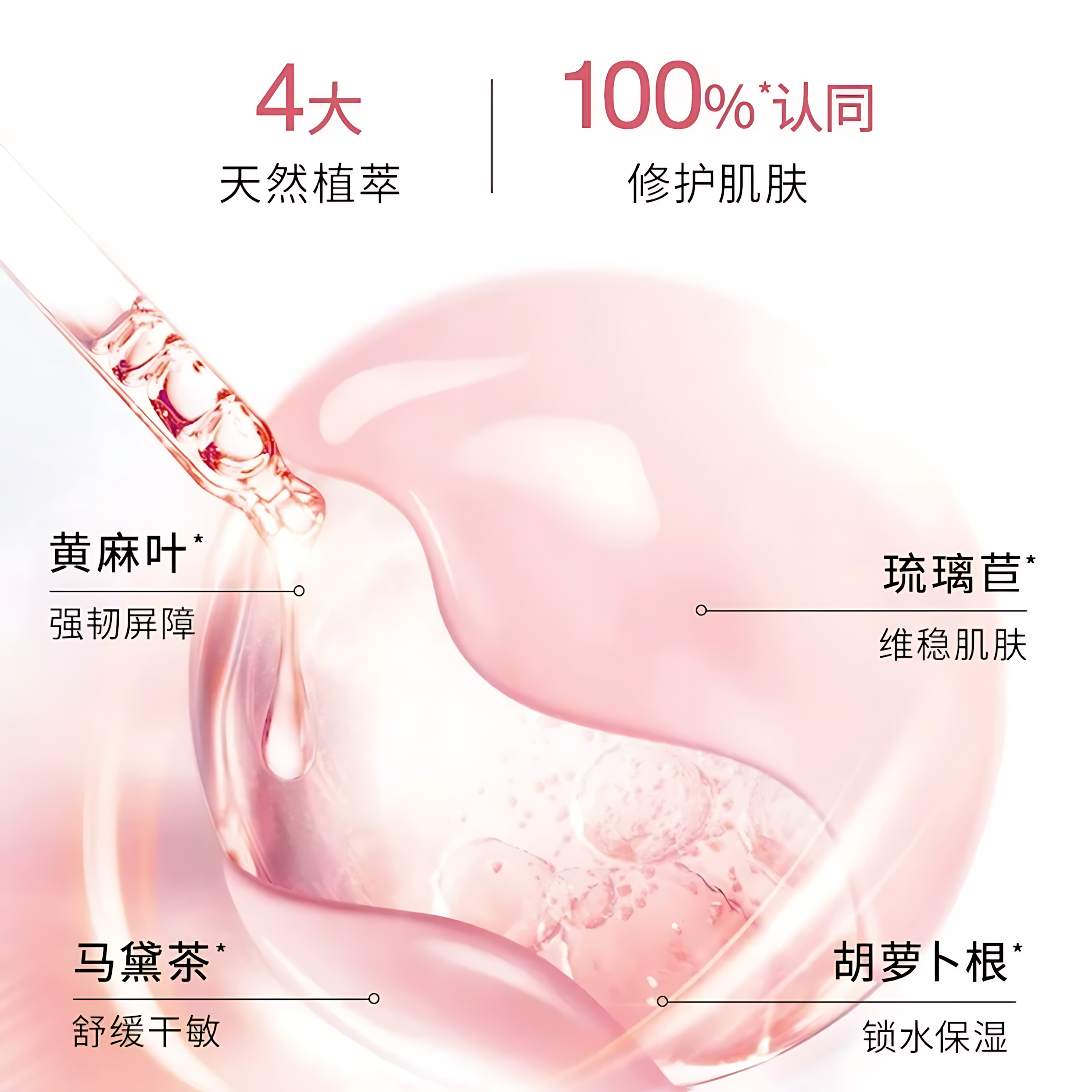 Tiktok/Douyin Hot RED EARTH PDRN CICA Moisturizing Face Base Lotion 80ml/220ml【Tiktok抖音爆款】红地球舒缓水光贴贴乳液