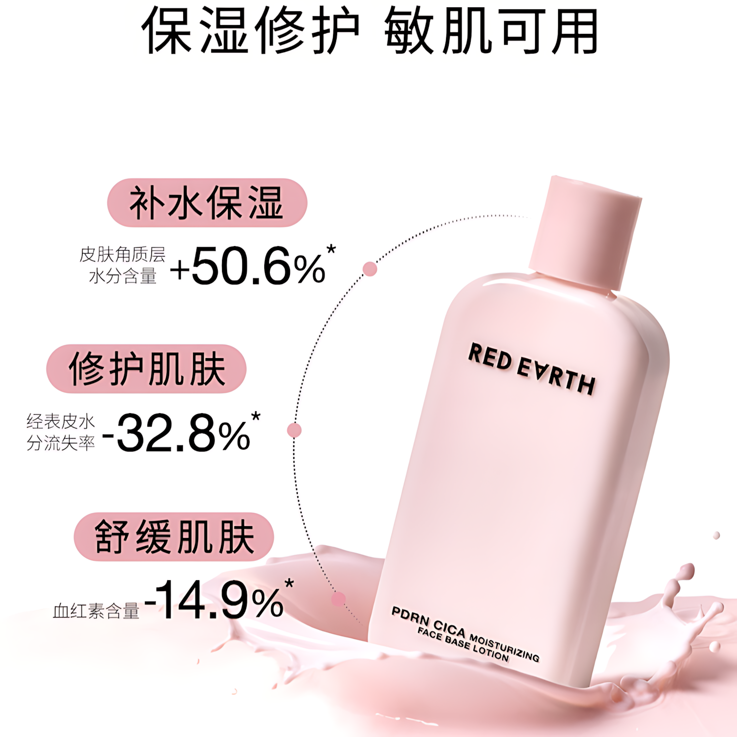 Tiktok/Douyin Hot RED EARTH PDRN CICA Moisturizing Face Base Lotion 80ml/220ml【Tiktok抖音爆款】红地球舒缓水光贴贴乳液