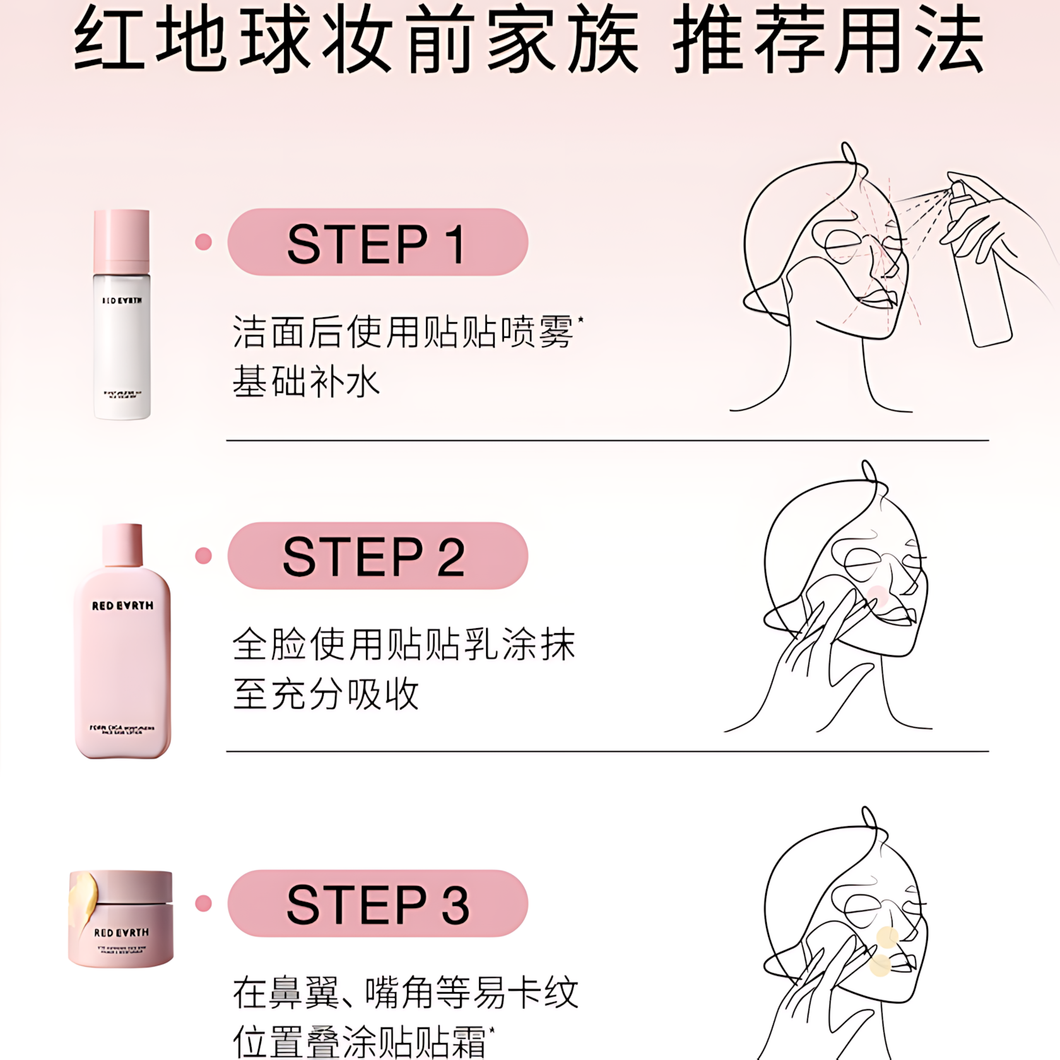 Tiktok/Douyin Hot RED EARTH PDRN CICA Moisturizing Face Base Lotion 80ml/220ml【Tiktok抖音爆款】红地球舒缓水光贴贴乳液