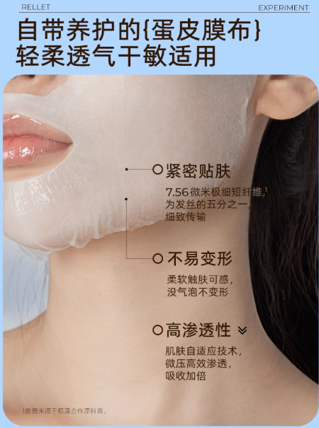 Rellet Hyaluronic Acid Extract Microemulsion Facial Mask 28g*5pcs 颐莲玻尿酸精萃微乳面膜