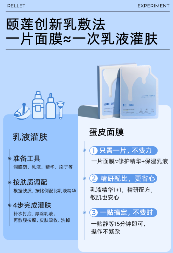 Rellet Hyaluronic Acid Extract Microemulsion Facial Mask 28g*5pcs 颐莲玻尿酸精萃微乳面膜