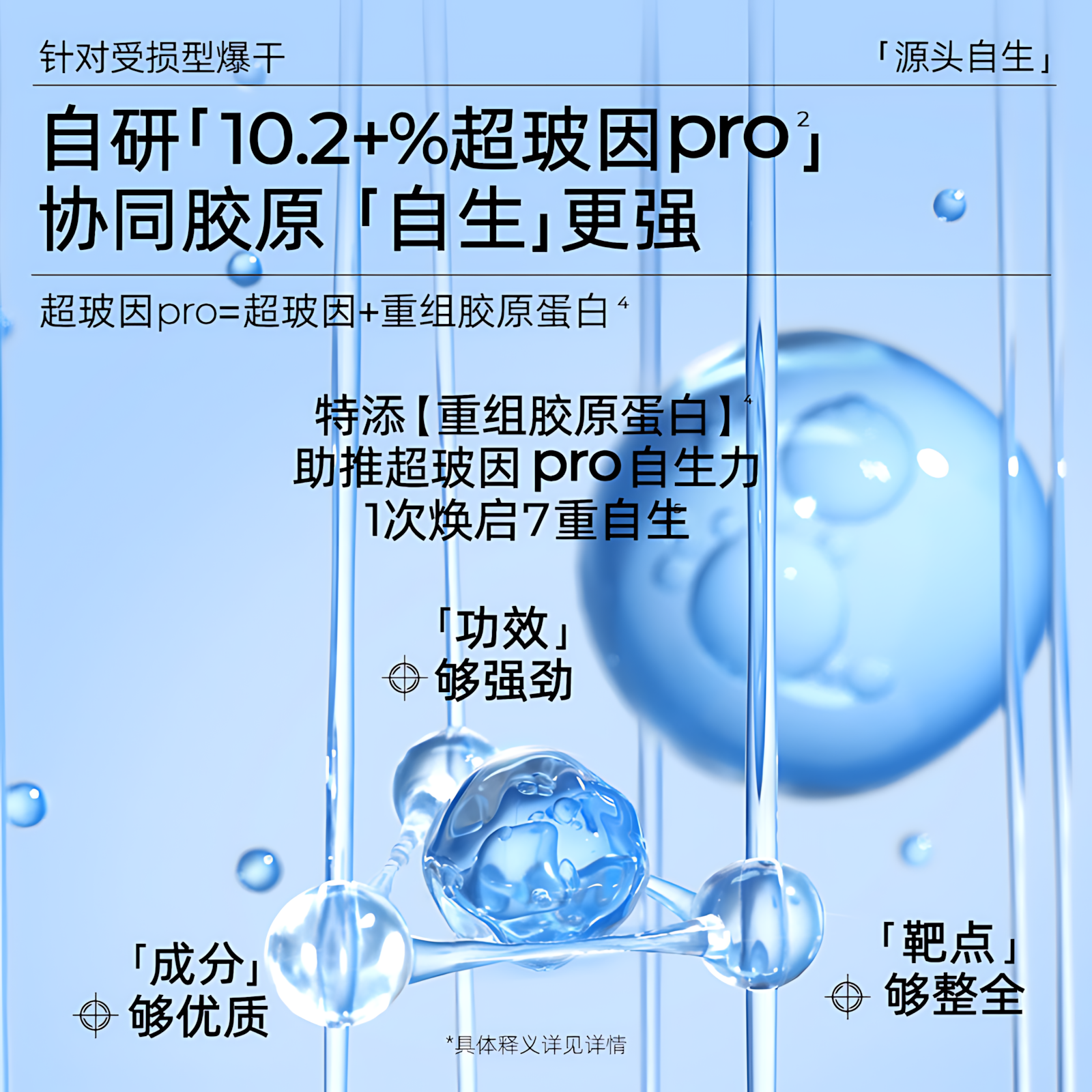RELLET Moisturizing And Repairing Cream 3.0 15g/50g 颐莲嘭润修护霜3.0