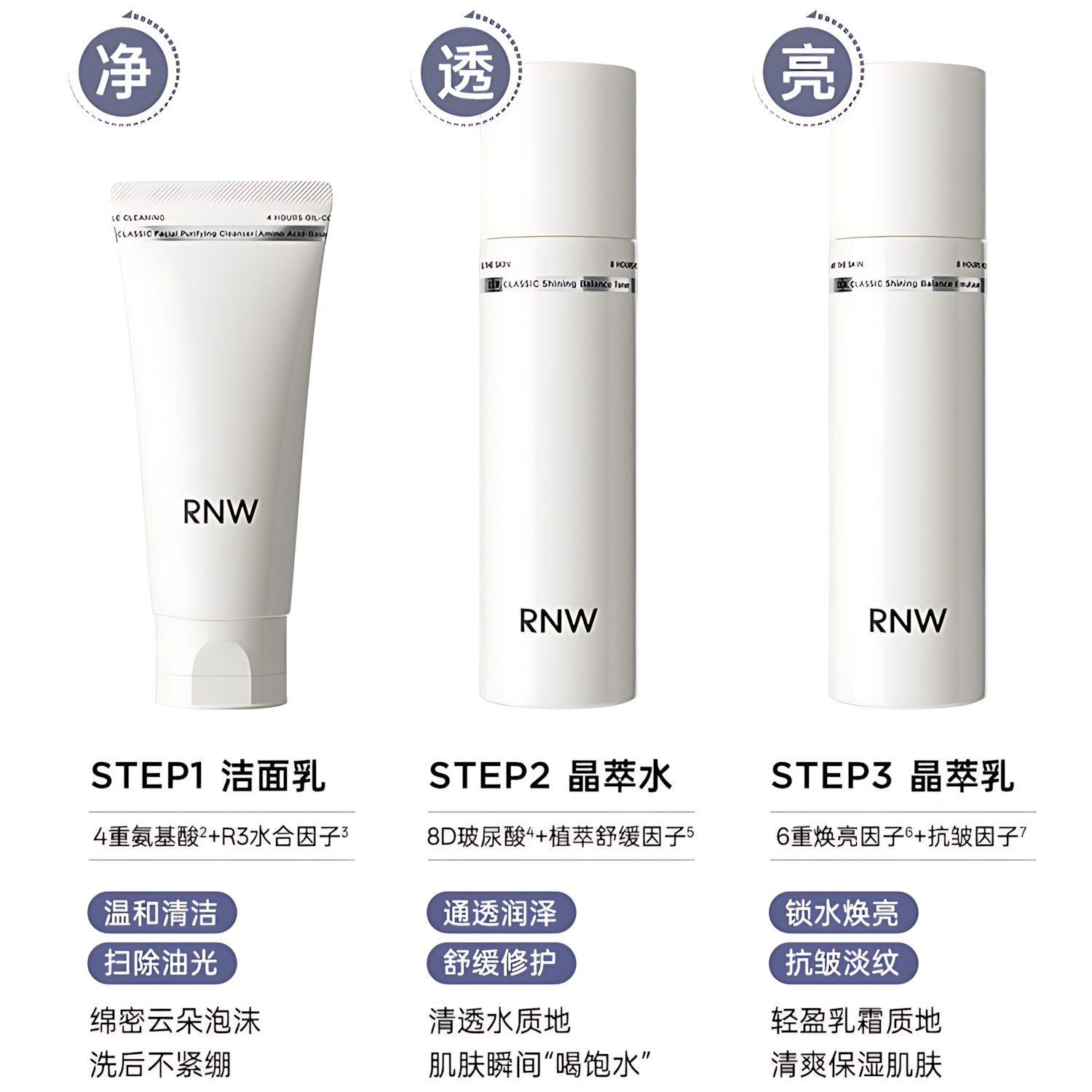 RNW Crystal Clear Cleanser Essence Toner Lotion Cosmetic Set 如薇晶萃匀透美白精华水乳套盒