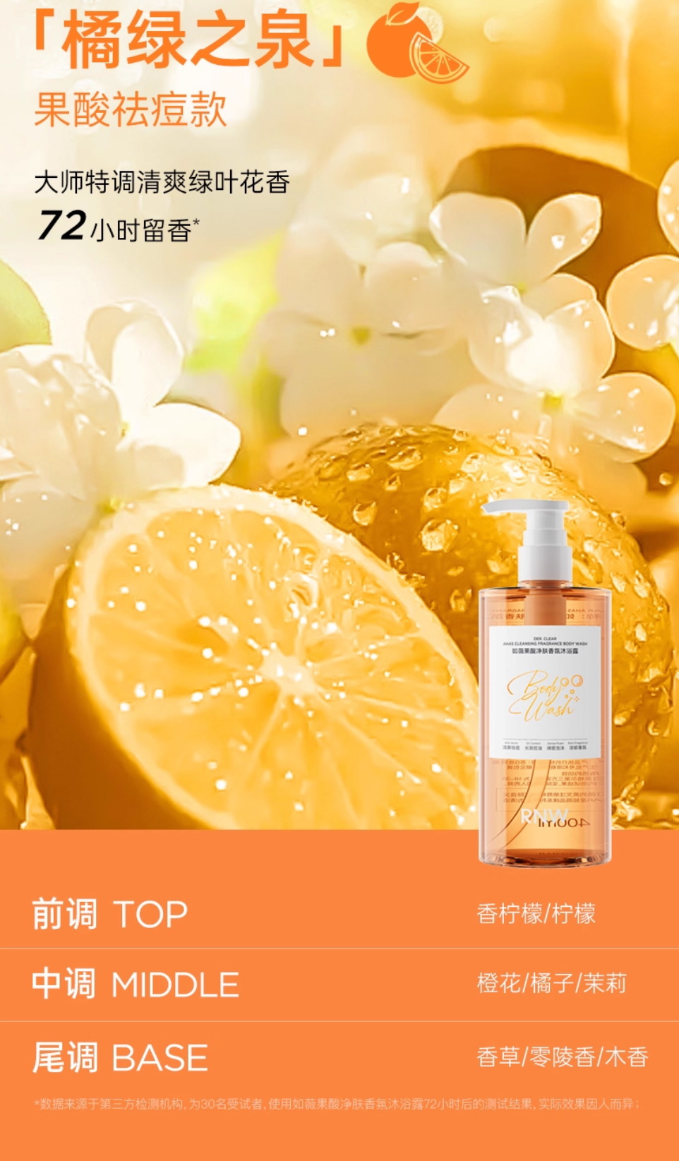 RNW Fragrance Body Wash 400ml 如薇香氛沐浴露