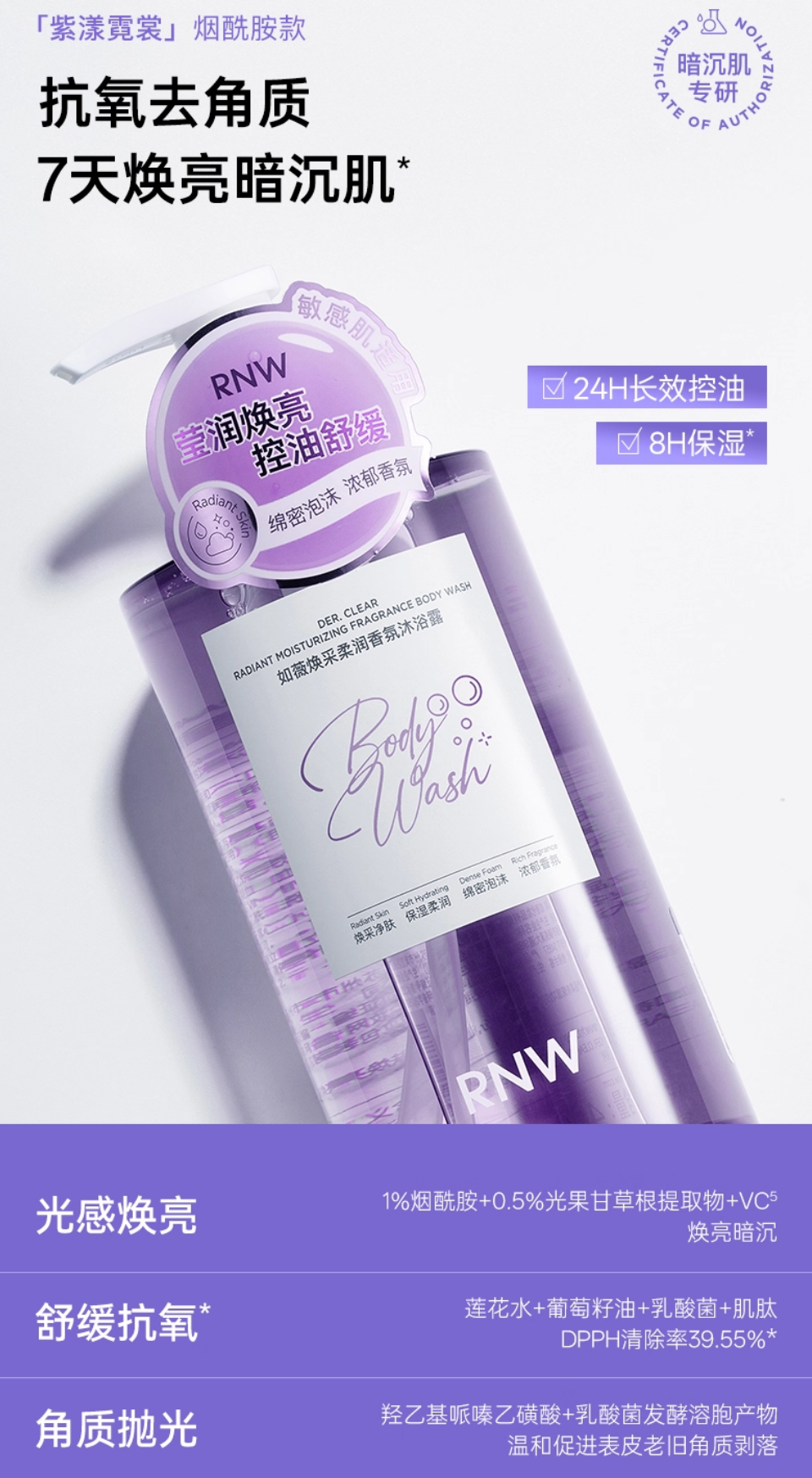 RNW Fragrance Body Wash 400ml 如薇香氛沐浴露
