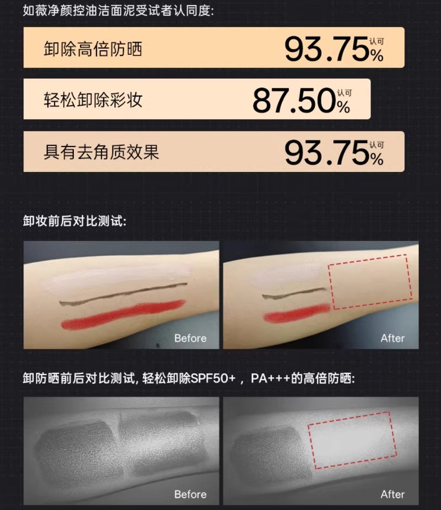 RNW Purifying And Oil-Control Cleanser 100g/150g 如薇净颜控油洁面泥