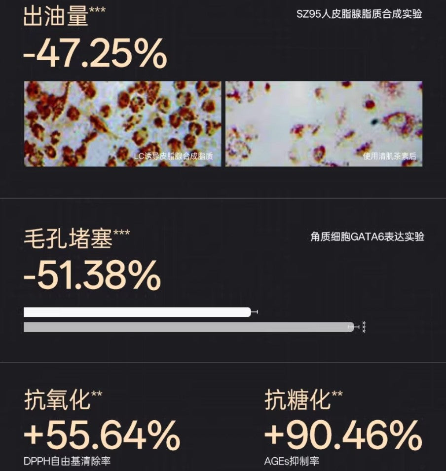 RNW Purifying And Oil-Control Cleanser 100g/150g 如薇净颜控油洁面泥