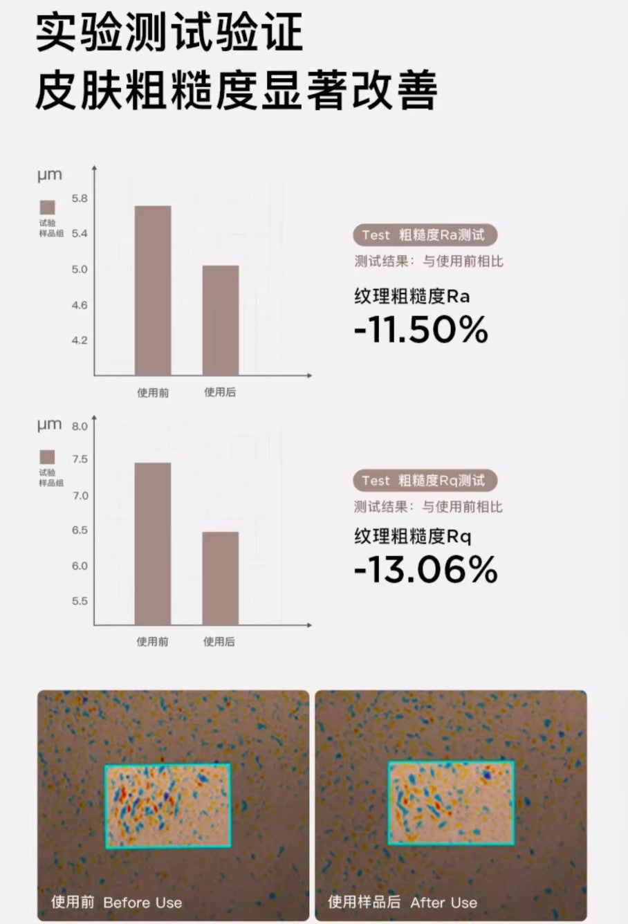 RNW Fragrance Body Scrub 180g/190g 如薇香氛磨砂膏