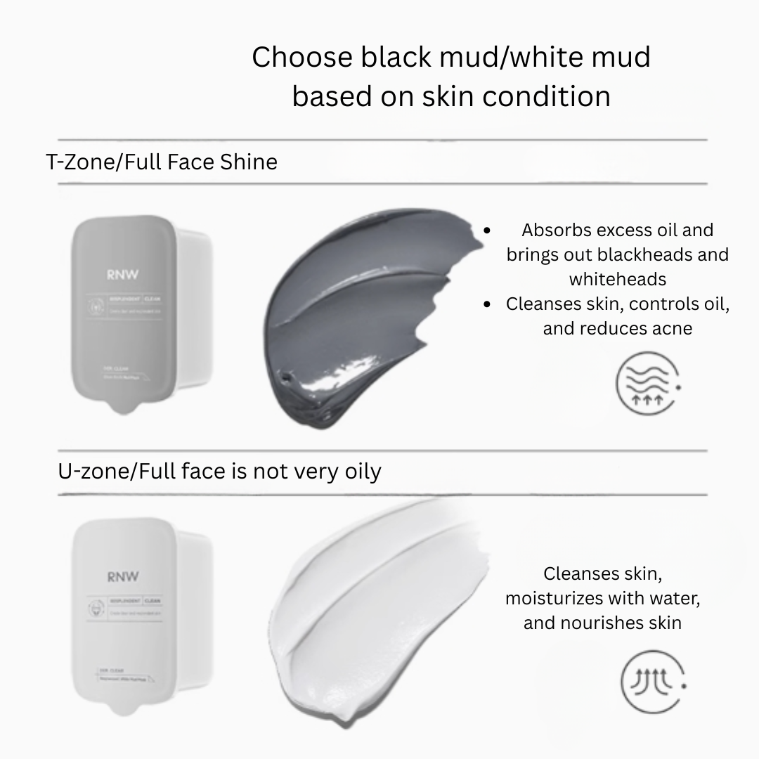 Tiktok/Douyin Hot RNW Skin Purifying Dual-Color Cleansing Mud Mask 120g【Tiktok抖音爆款】如薇净肤双色清洁泥膜