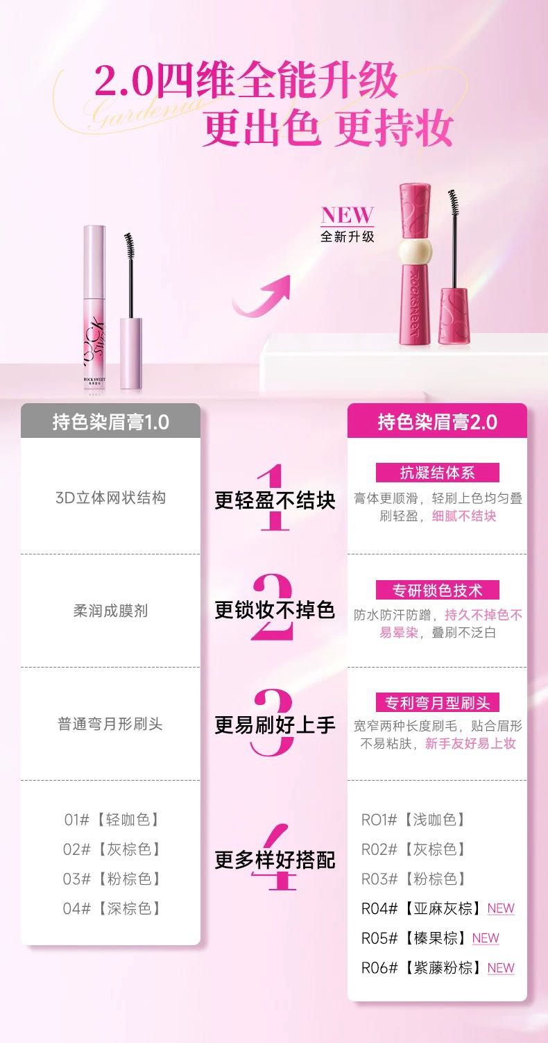 Tiktok/Douyin Hot ROCK SWEET Velvet Mist Long-Wear Eyebrow Tint 3.5g【Tiktok抖音爆款】摇滚甜心绒雾持色染眉膏