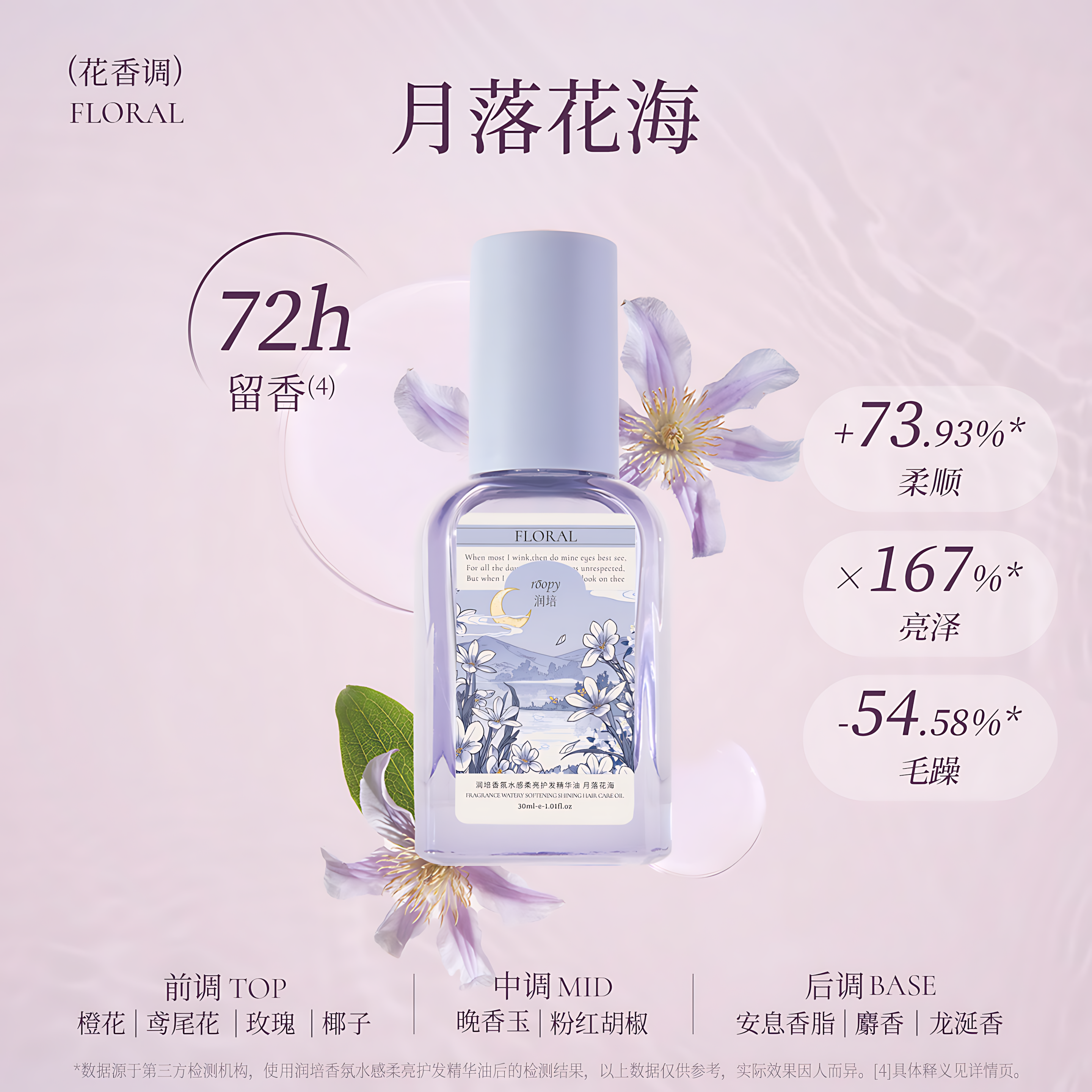 ROOPY Fragrance Watery Softening Shining Hair Care Oil 30ml 润培香氛水感柔亮护发精华油