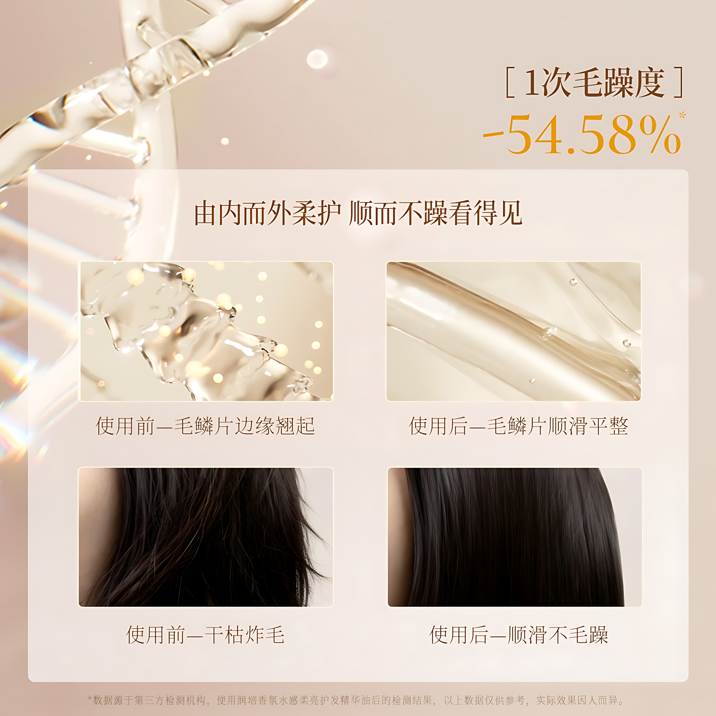 ROOPY Fragrance Watery Softening Shining Hair Care Oil 30ml 润培香氛水感柔亮护发精华油