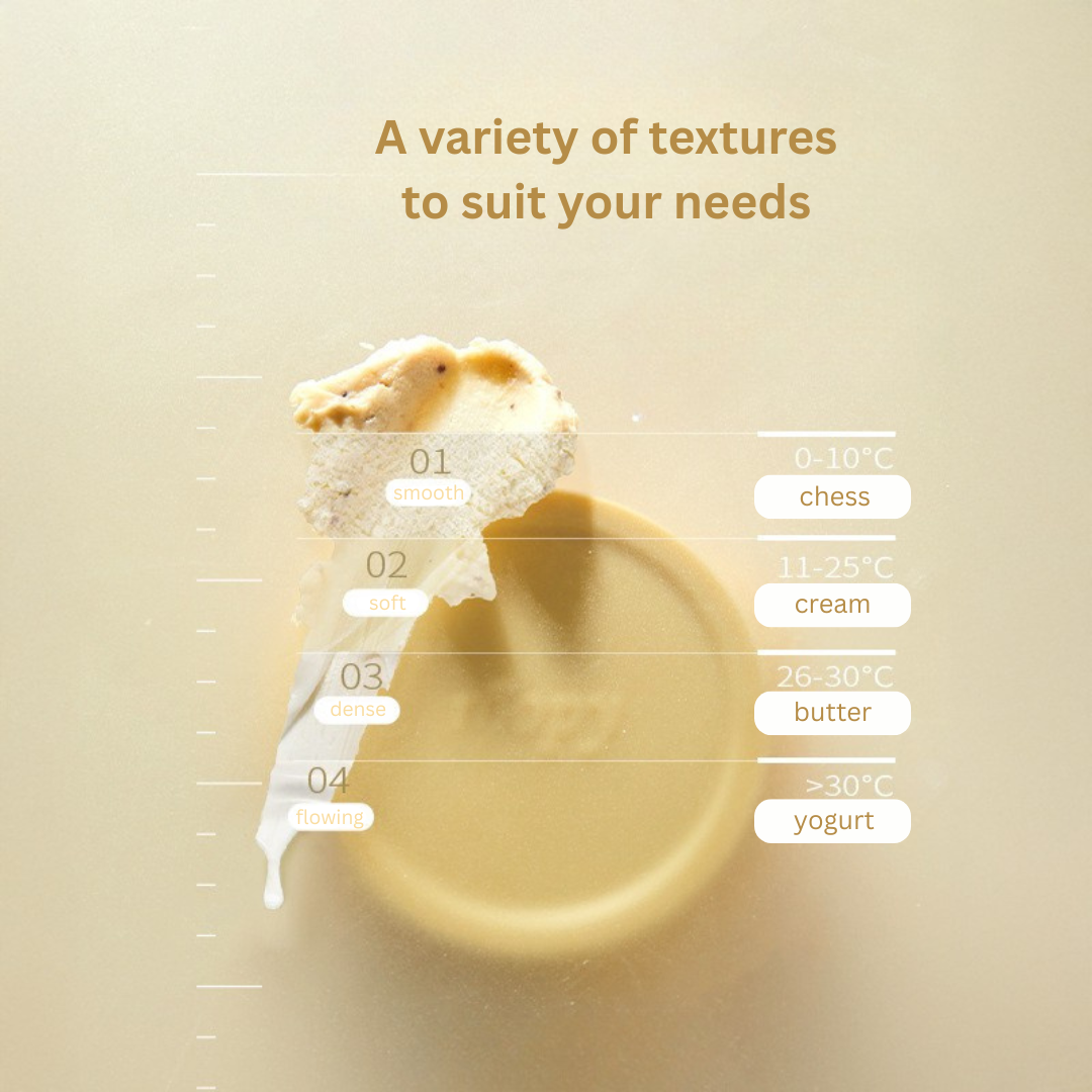 Roopy Fruit Acid Body Scrub 150ml 润培果酸身体磨砂膏