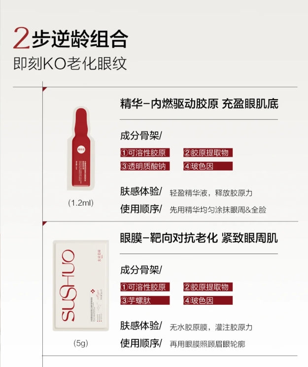 Tiktok/Douyin Hot SUSHUO Multi-Recombinant Collagen Firming & Lifting Eye Mask 4pcs/box【Tiktok抖音爆款】素说美丽多重重组胶原蛋白塑颜紧致眼膜