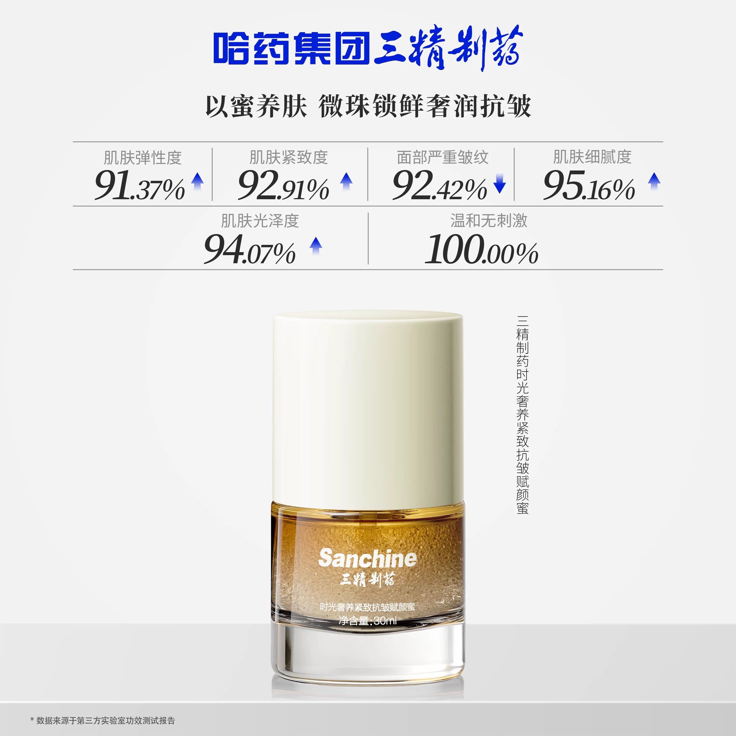 Sanchine Time Luxe Firming & Anti-Wrinkle Nectar 30ml 三精制药时光奢养紧致抗皱赋颜蜜