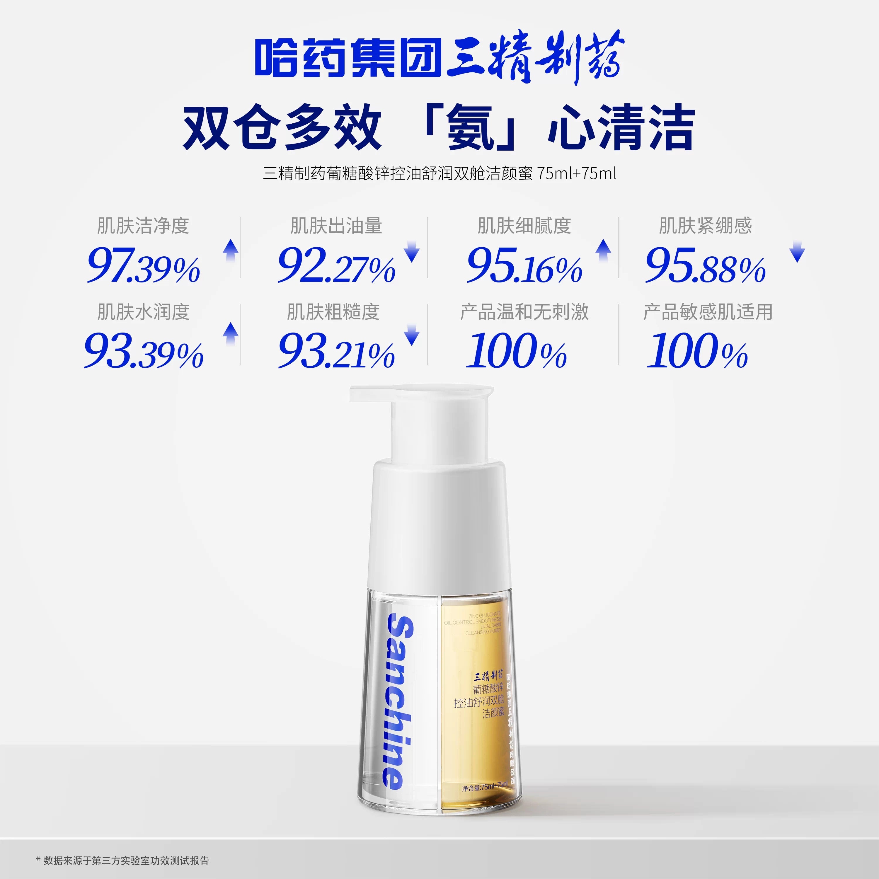 Sanchine Zinc Gluconate Oil Control Smoothness Dual Cabin Cleansing Honey 75ml+75ml 三精制药葡糖酸锌控油舒润双舱洁颜蜜