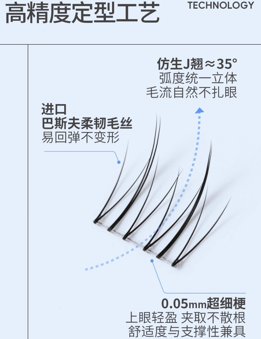 ShunYale Segmented Lower Eyelashes - Daylight & Darknight Series 36pcs/box 顺耶分段式下睫毛-白昼/暗夜系列