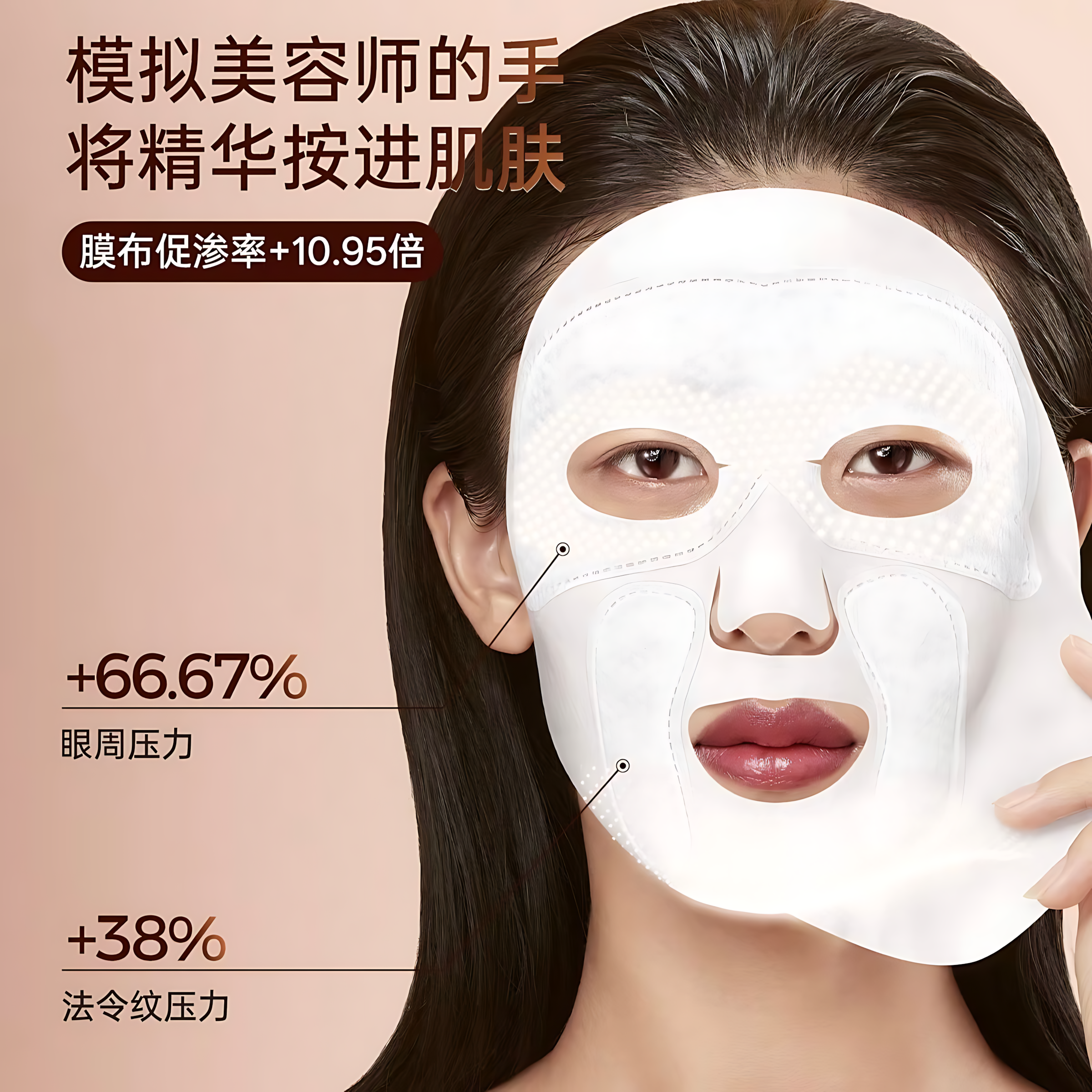 Skin Lane Sculptural Lifting Mask 36ml×5pcs/box 肌侣升塑智妍提拉面膜