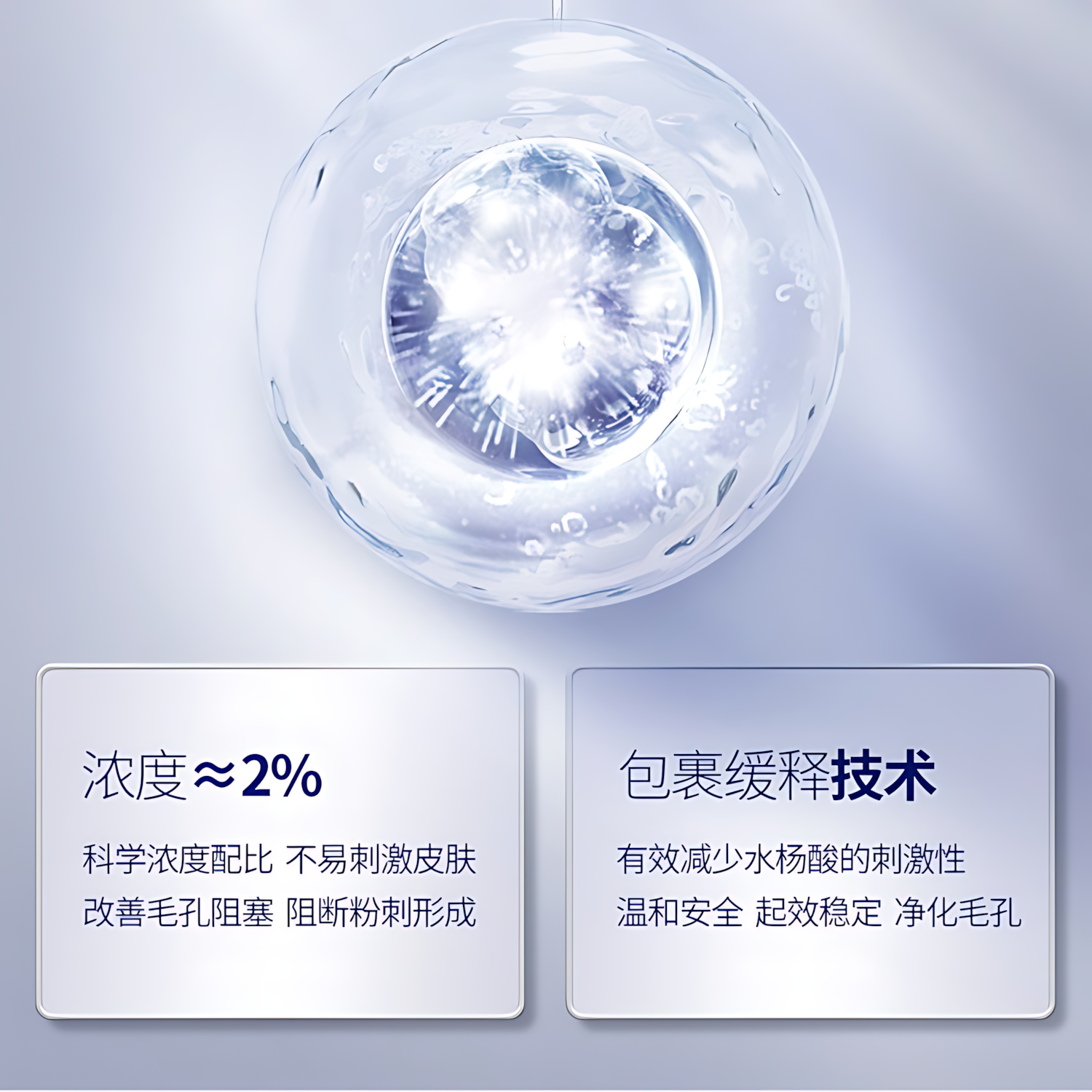 Skyn Future Polishing Softing Body Emulsion 200g 肌肤未来抛光嫩滑身体乳