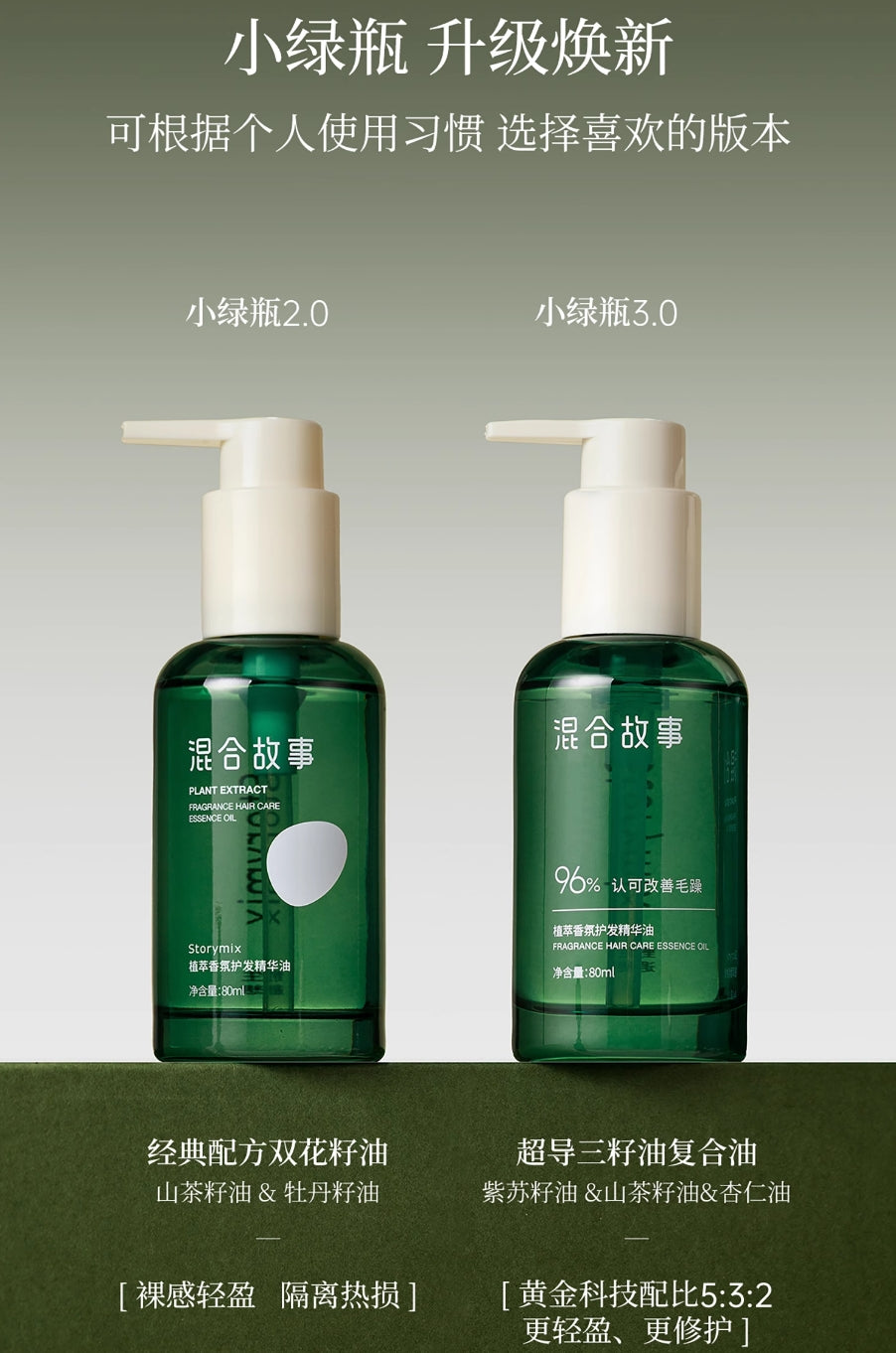 Tiktok/Douyin Hot Storymix Plant Extract Fragrance Hair Care Essence Oil 80ml【Tiktok抖音爆款】混合故事植萃香氛护发精华油