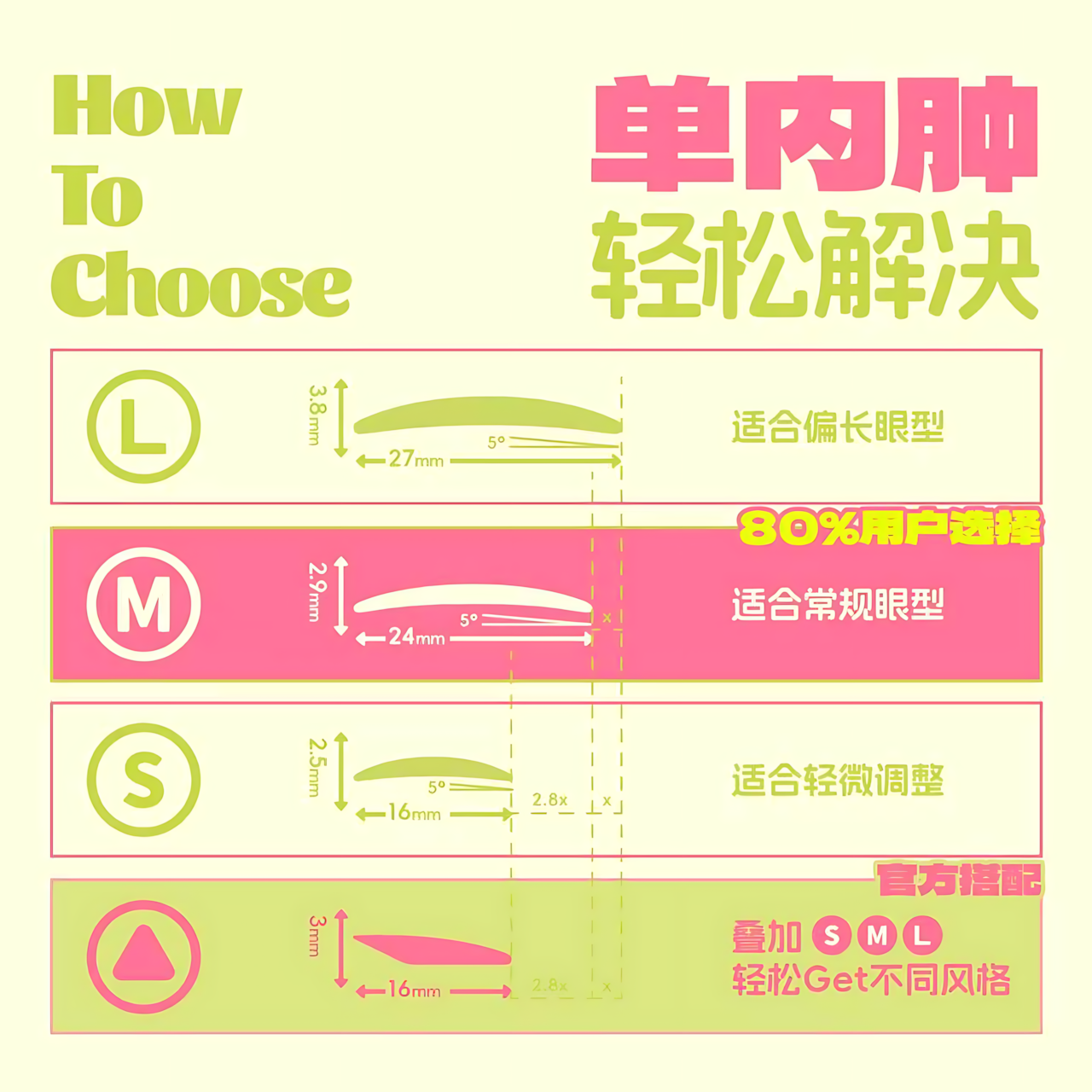Tiktok/Douyin Hot TAINJO Smile Eyelid Tape 180pcs/120pcs/box 【Tiktok抖音爆款】甜久微笑双眼皮贴