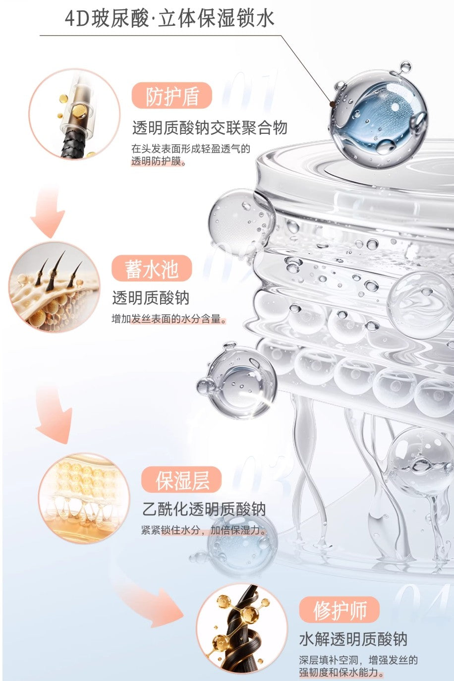 Tiktok/Douyin Hot TELL DO Caviar Hyaluronic Acid Shampoo 300ml/450ml【Tiktok抖音爆款】弹动鱼子酱玻尿酸洗发露