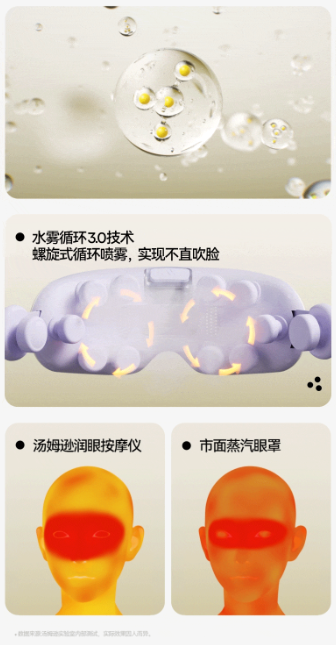 THOMSON Smart Eye Massager Q9PRO 汤姆逊智能润眼按摩仪