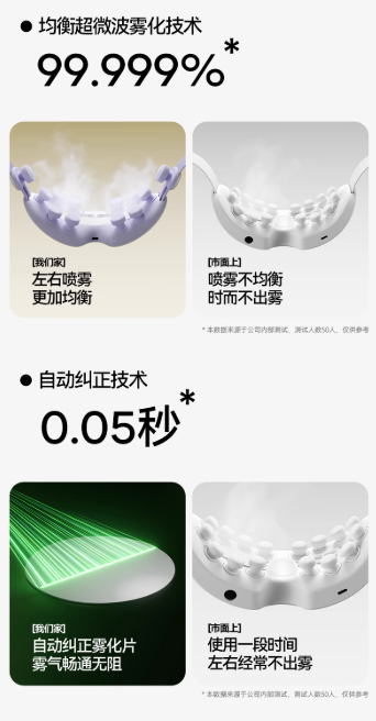 THOMSON Smart Eye Massager Q9PRO 汤姆逊智能润眼按摩仪