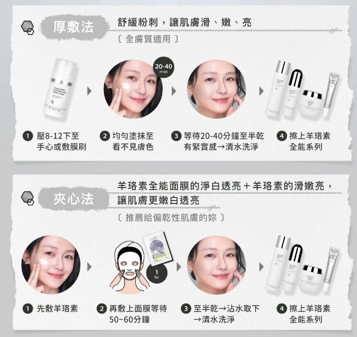 TKLAB Goat Casein Mask Cream 55ml/168ml TKLAB羊珞素生肌蜜