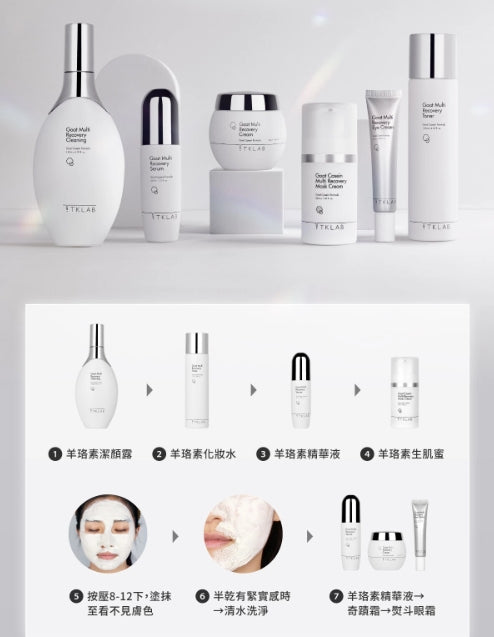 TKLAB Goat Multi Recovery Cleaning 150ml TKLAB 羊珞素全能洁颜露