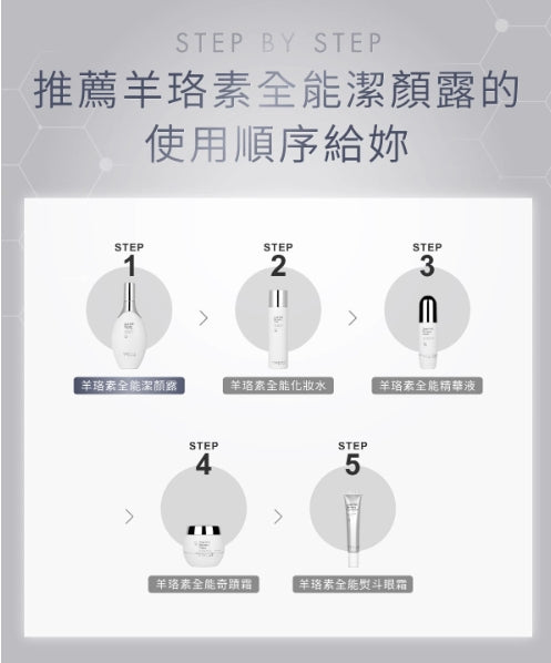 TKLAB Goat Multi Recovery Cleaning 150ml TKLAB 羊珞素全能洁颜露