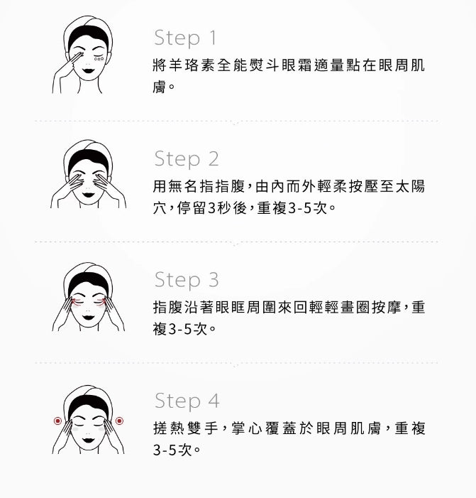 TKLAB Goat Multi Recovery Eye Cream 20ml Tklab羊珞素全能熨斗眼霜