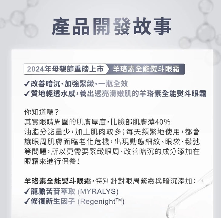 TKLAB Goat Multi Recovery Eye Cream 20ml Tklab羊珞素全能熨斗眼霜