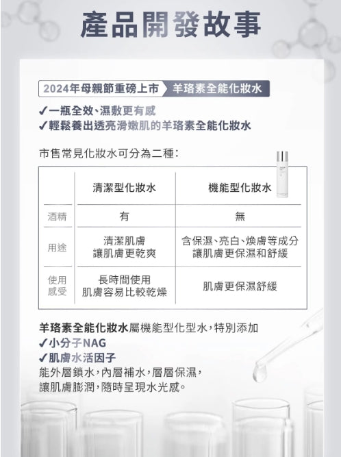 TKLAB Goat Multi Recovery Toner 120ml TKlab羊珞素全能化妆水