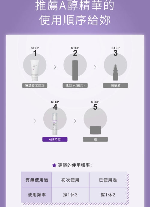 TKLAB Retinol Anti-Wrinkle Firming Serum 50ml TKLAB A醇紧致抗皱精华