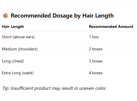 Tiktok/Douyin Hot TOCU Colorful Hair Dye Cream 60ml+60ml/Box【Tiktok抖音爆款】探色幻彩染发膏