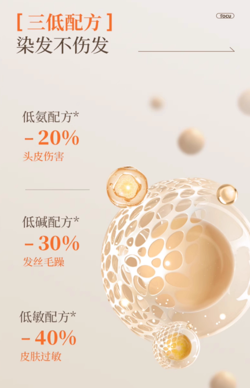 Tiktok/Douyin Hot TOCU Colorful Hair Dye Cream 60ml+60ml/Box【Tiktok抖音爆款】探色幻彩染发膏