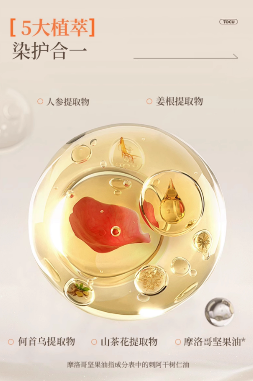 Tiktok/Douyin Hot TOCU Colorful Hair Dye Cream 60ml+60ml/Box【Tiktok抖音爆款】探色幻彩染发膏