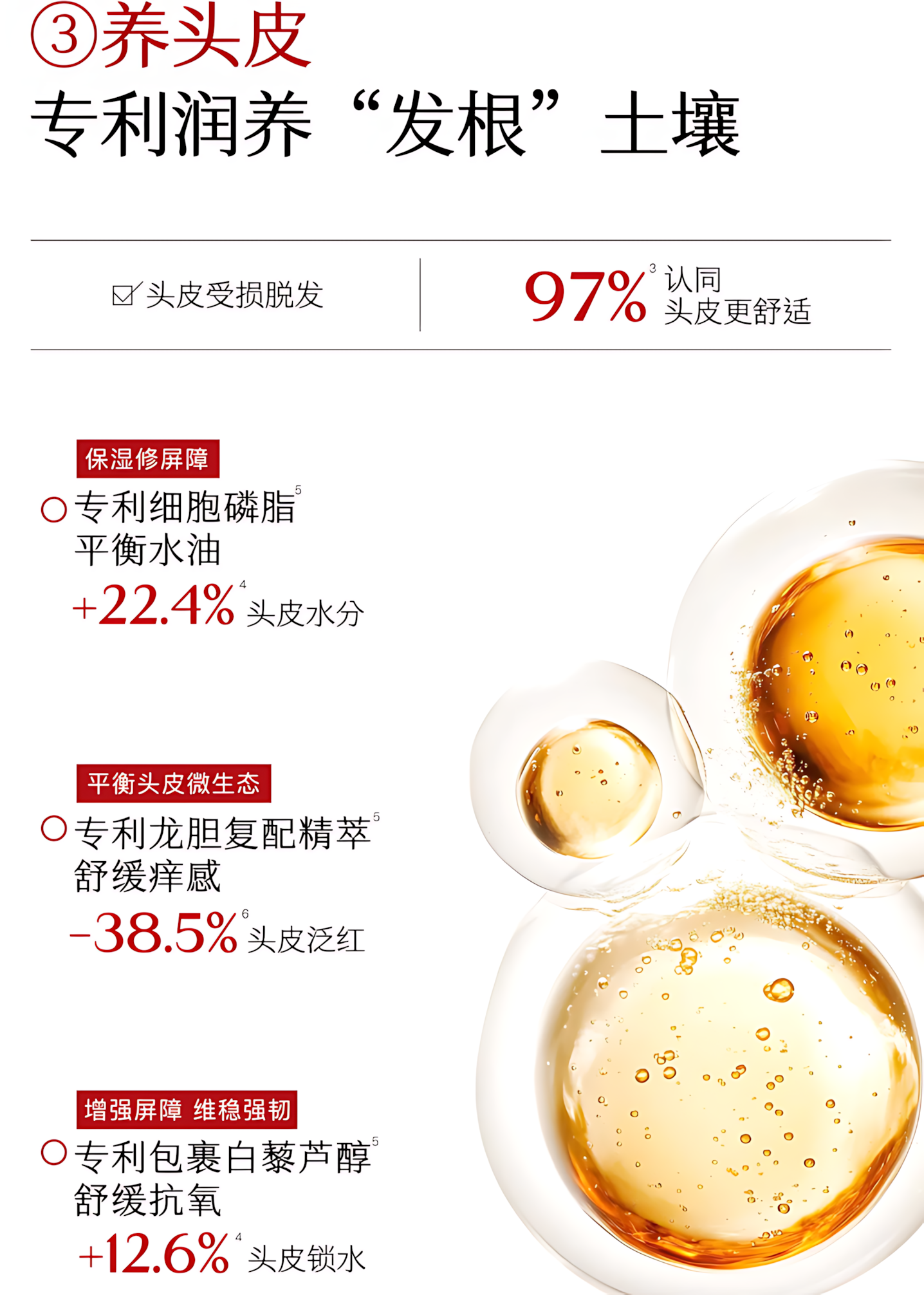 Tiktok/Douyin Hot 3odice Anti Hair Loss Dandruff Control Oil Control Shampoo 200ml/400ml【Tiktok抖音爆款】三蒂丝防脱去屑控油洗发水