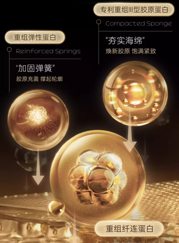 Tiktok/Douyin Hot Joyruqo Triple Protein Firming Anti-Wrinkle Cream 8g/50g【Tiktok抖音爆款】娇润泉三重蛋白紧致抗皱面霜