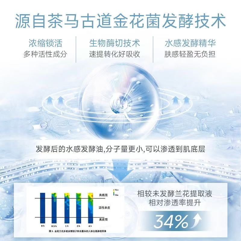 Tiktok/Douyin Hot SHUMEI Radiant/Volumizing Lip Essence Honey 3.8ml【Tiktok抖音爆款】小树美焕彩/丰盈唇部精华蜜