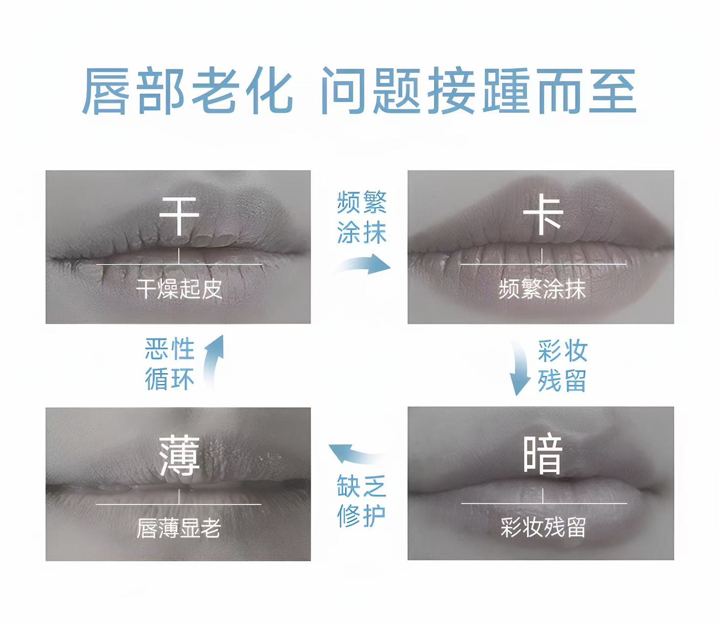Tiktok/Douyin Hot SHUMEI Radiant/Volumizing Lip Essence Honey 3.8ml【Tiktok抖音爆款】小树美焕彩/丰盈唇部精华蜜